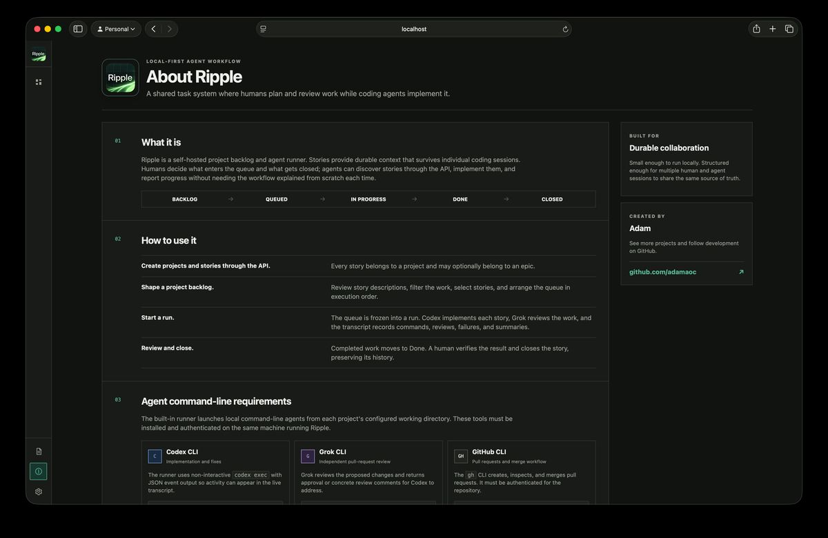 Ripple About page explaining its human and agent workflow
